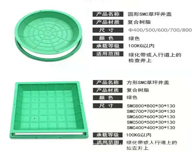 南海树脂复合种植井盖展示